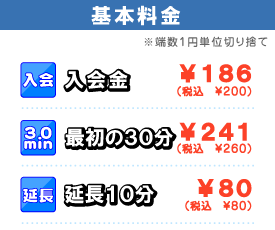 �l�b�g�J�t�F�@���������� ��{����